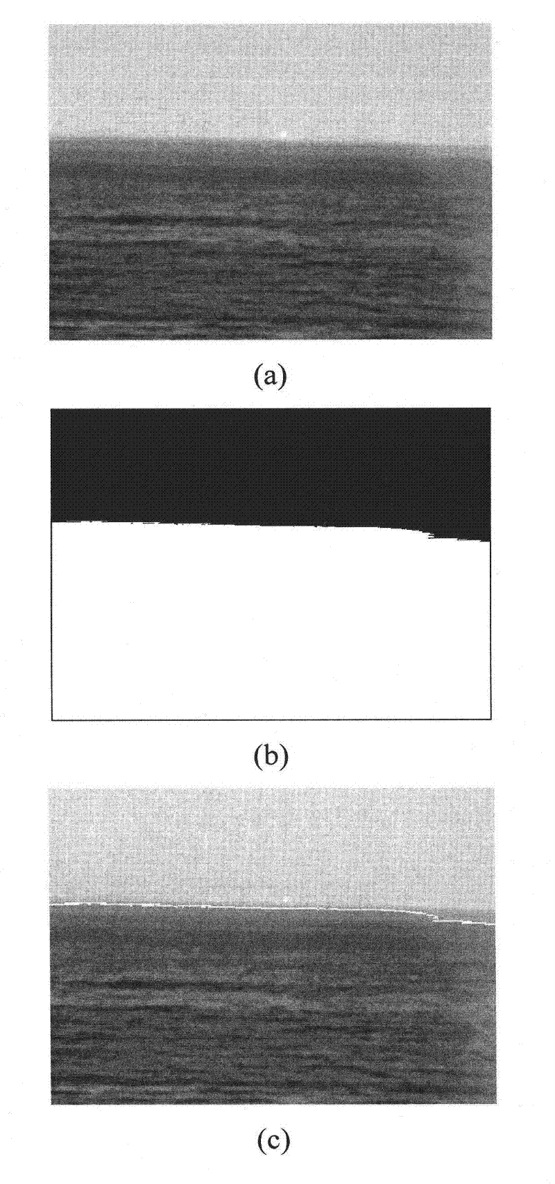 Sea antenna detection method based on high gradient key points