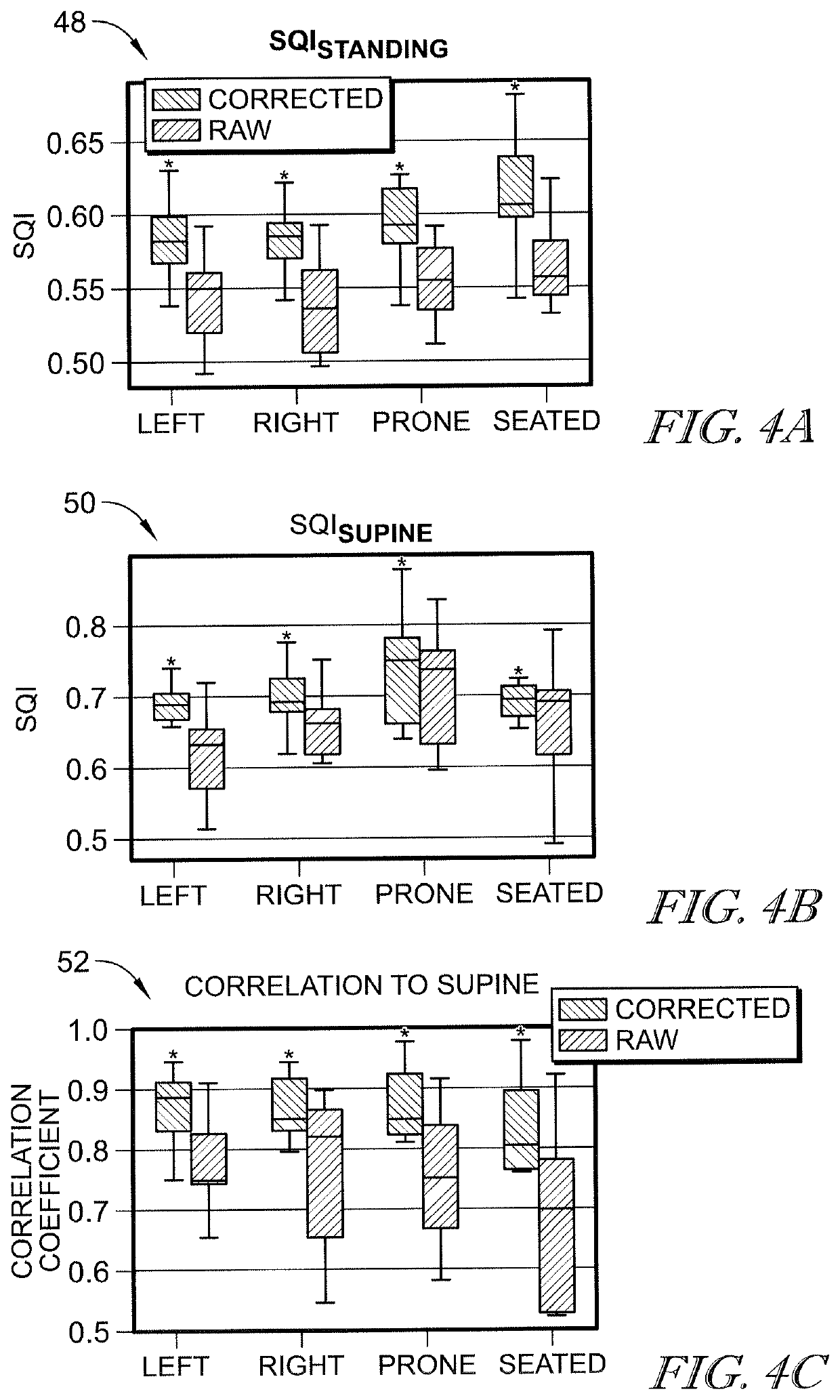 Bed-based ballistocardiogram apparatus and method