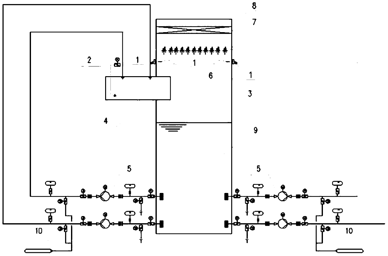 Rotary flue spray combined in-tower spray desulfurization and dust removal integrated system for thermal power plant