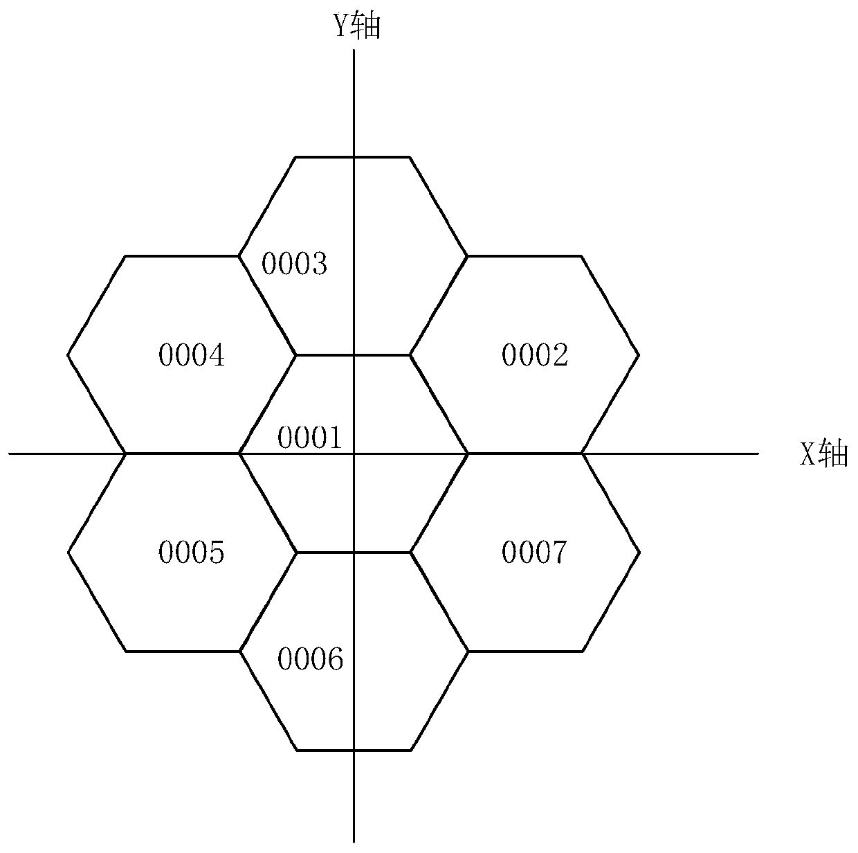 Order processing method and device, equipment and storage medium