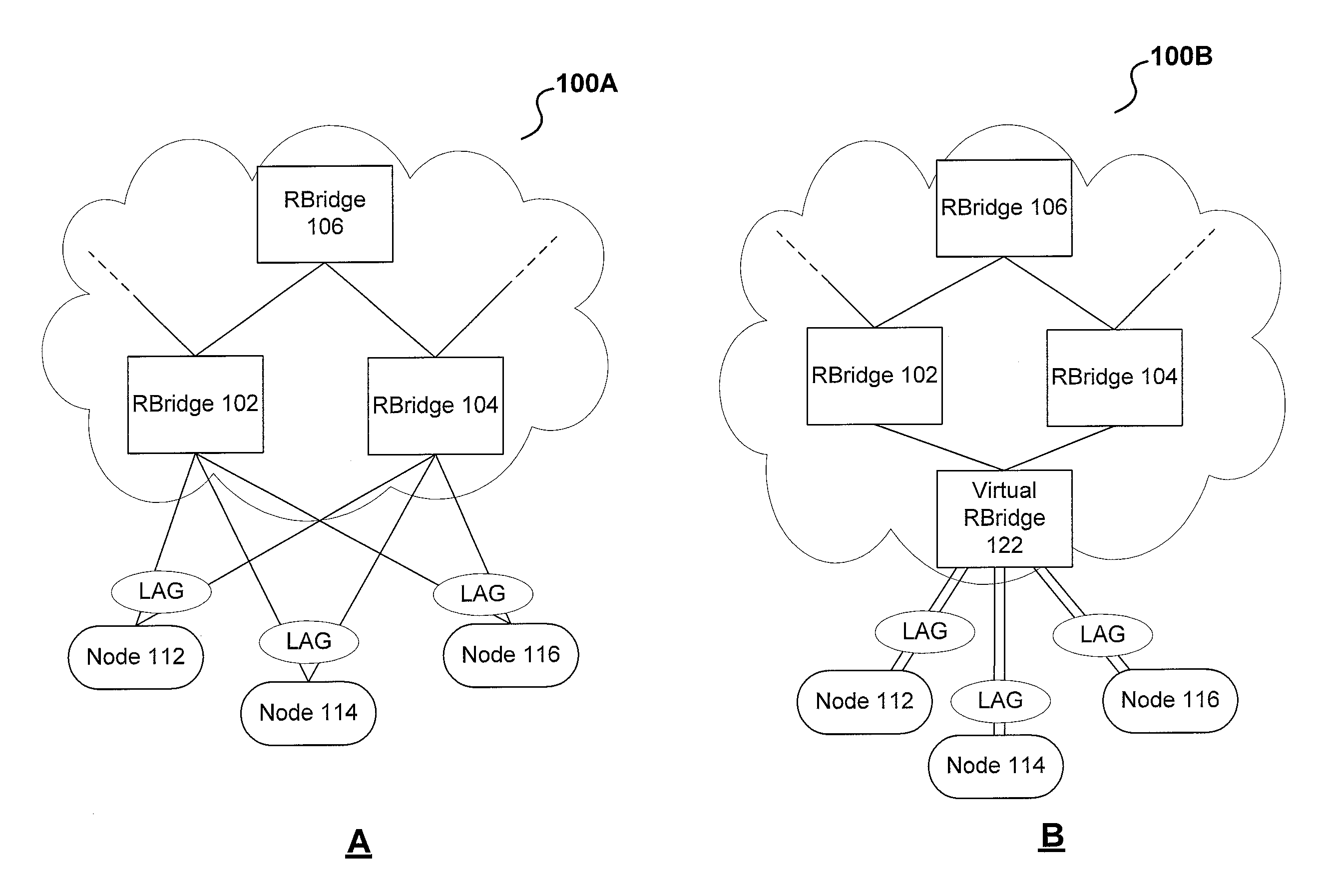 Systems and methods providing reverse path forwarding compliance for a multihoming virtual routing bridge