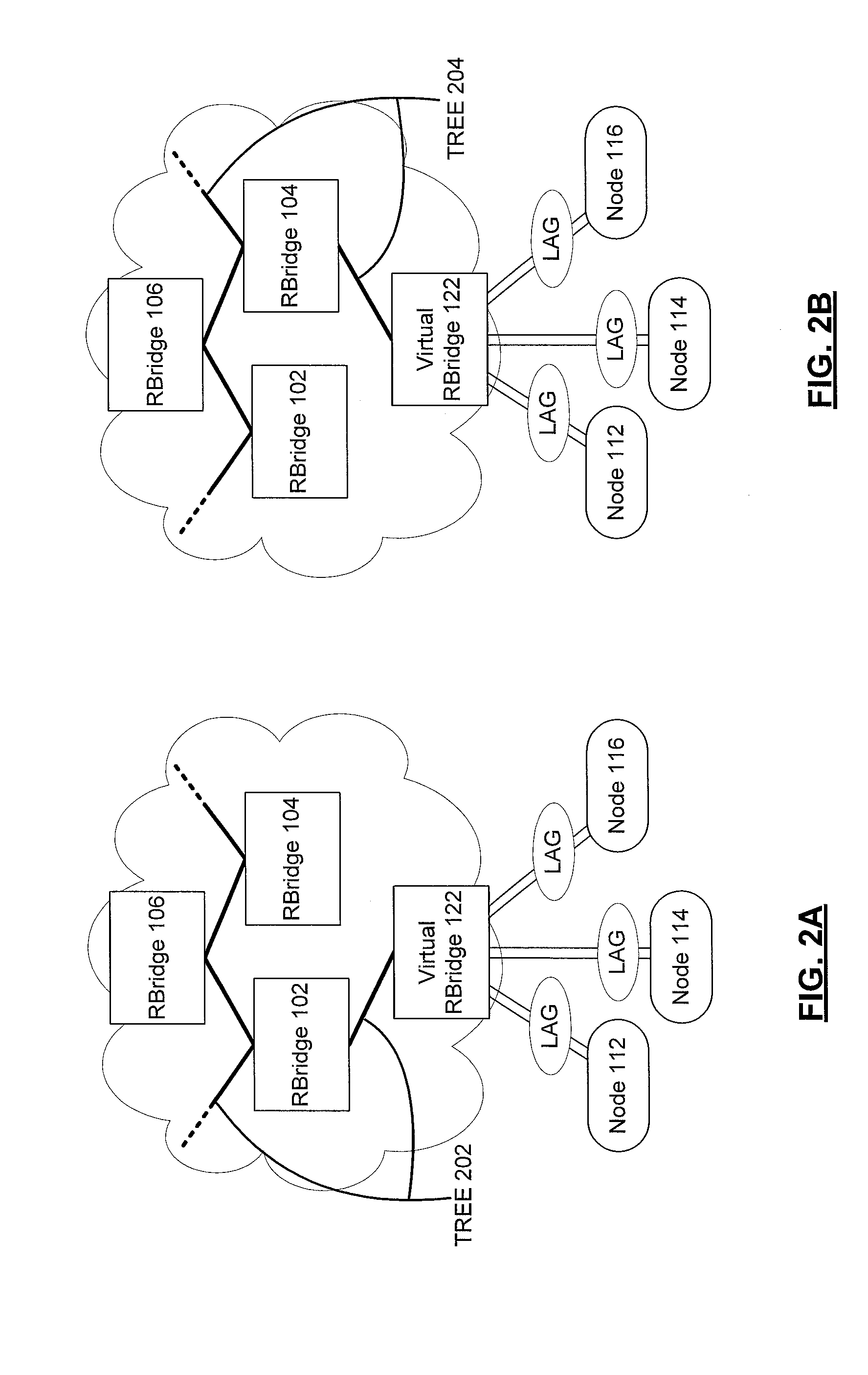 Systems and methods providing reverse path forwarding compliance for a multihoming virtual routing bridge