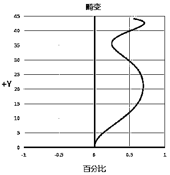 Optical lens and imaging device