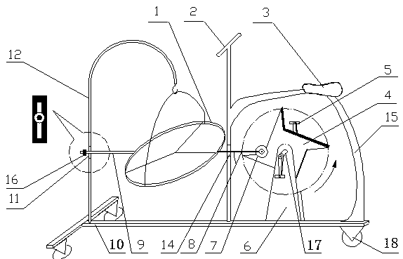 Pedal type screening device