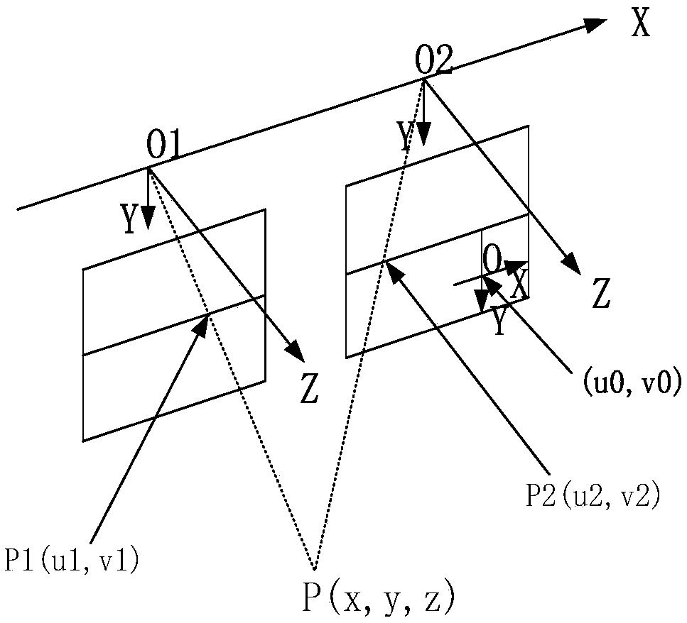 Hierarchical positioning method used for industrial robot and applied to industrial environment