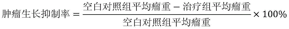 Anti-tumor medicinal composition and preparation method thereof