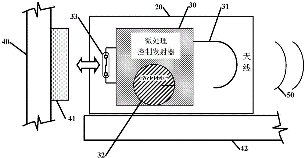 Wireless vehicle door sensing retractable footboard and implementation method thereof