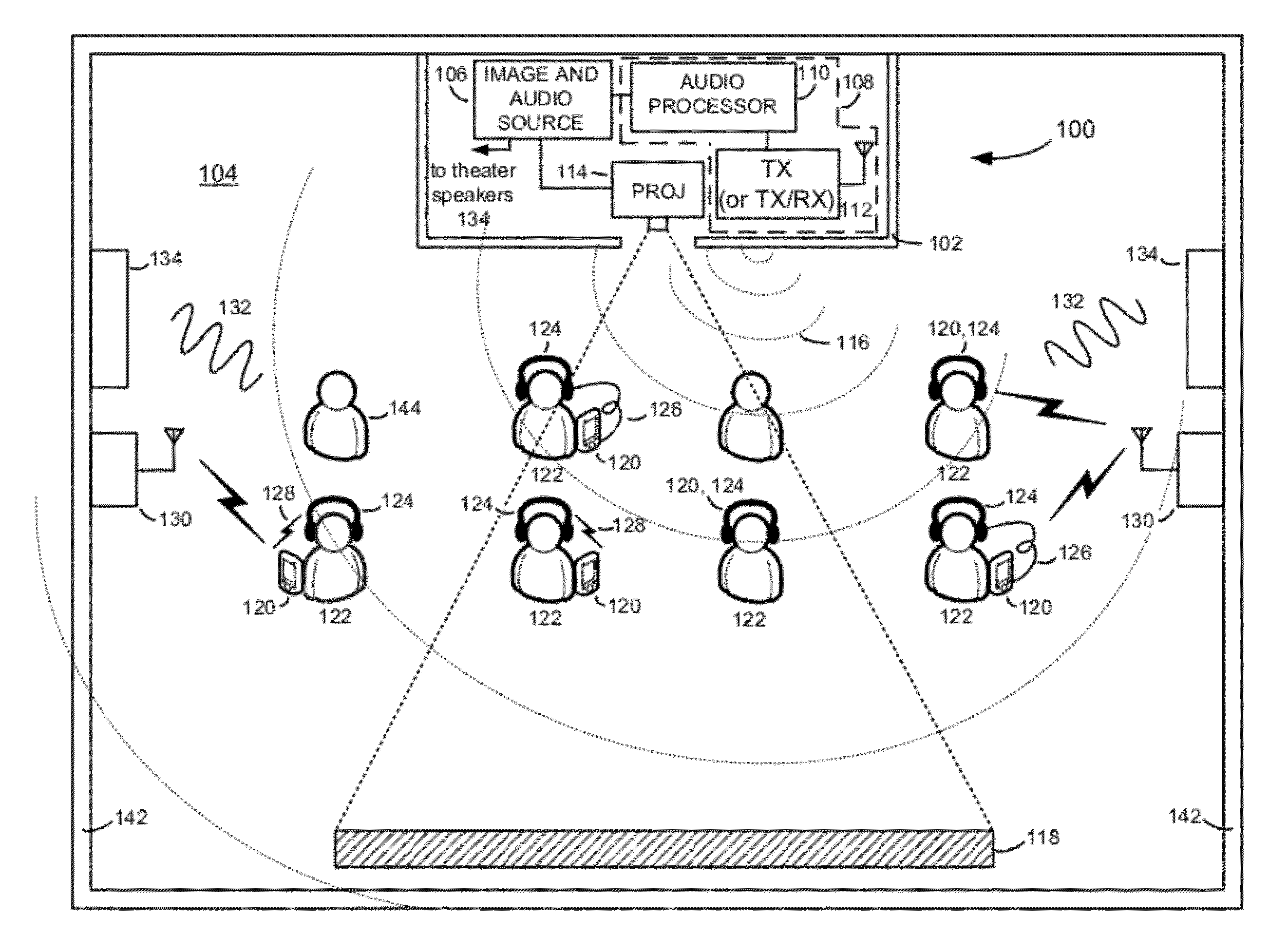 Multi-functional audio distribution system and method for movie theaters and other public and private venues