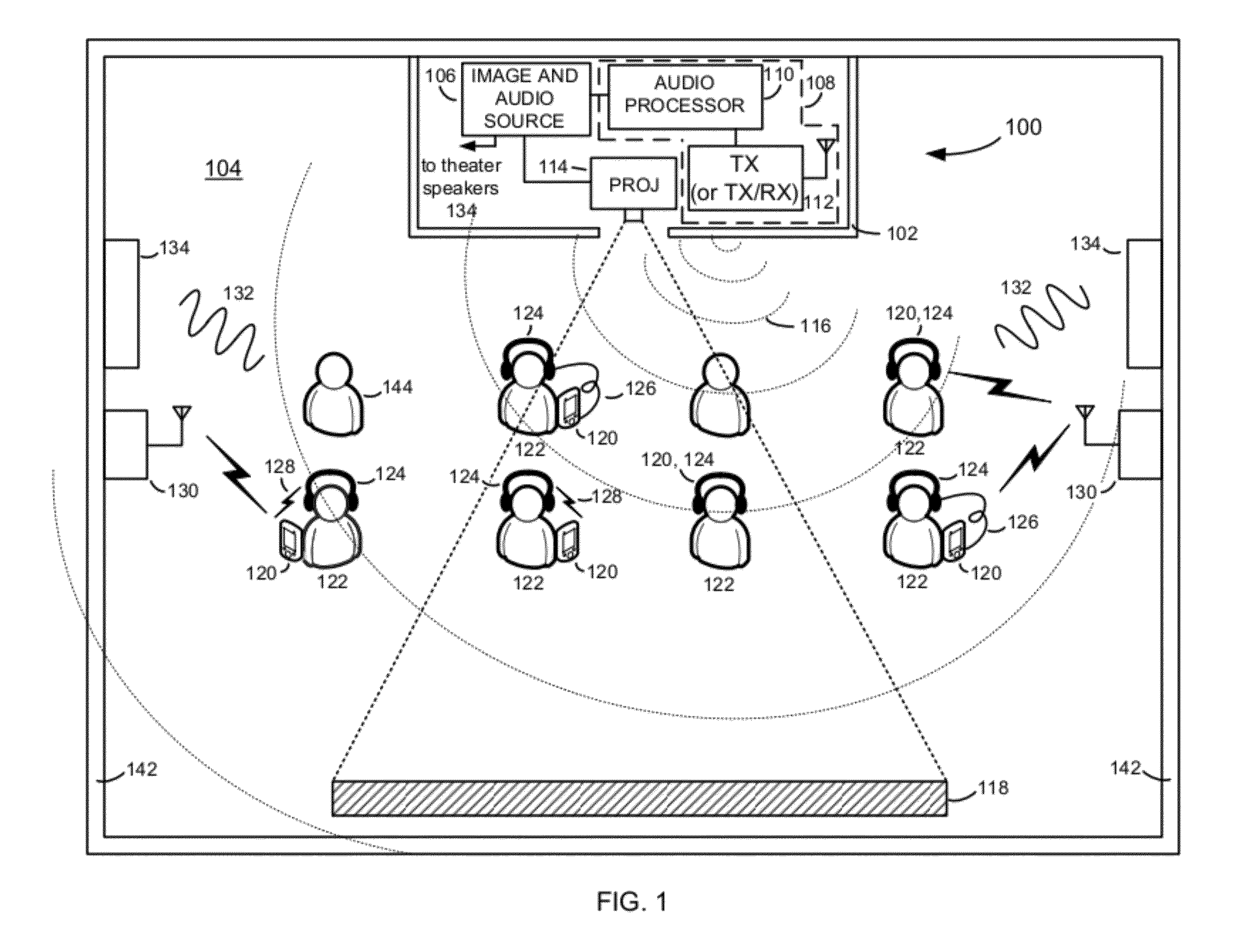 Multi-functional audio distribution system and method for movie theaters and other public and private venues