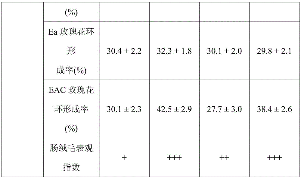 Method for producing feed additive from dregs of rhizoma polygonati odorati and rice husk