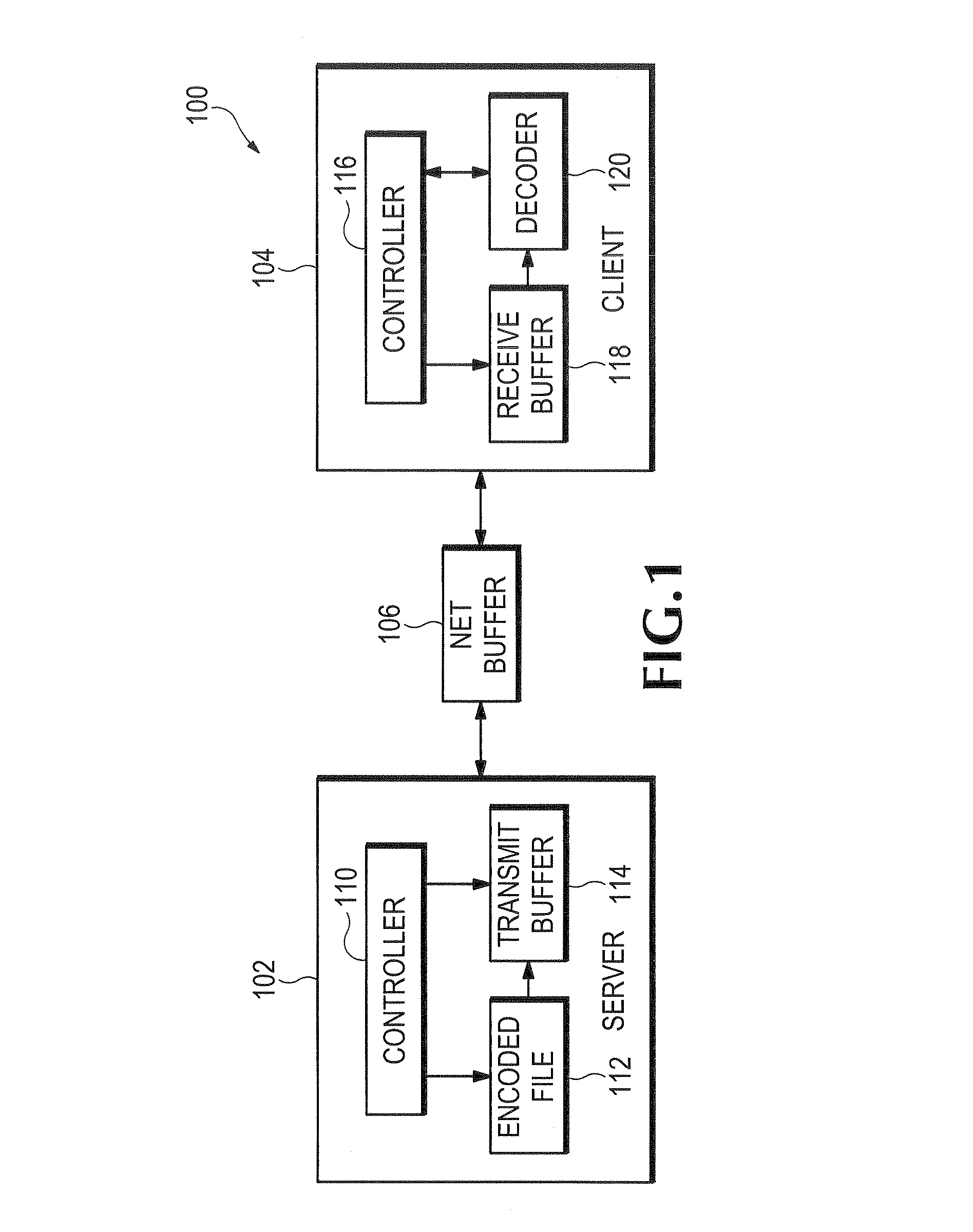 Active client buffer management method, system, and apparatus