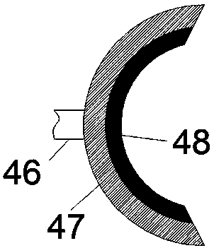 Injection molding device