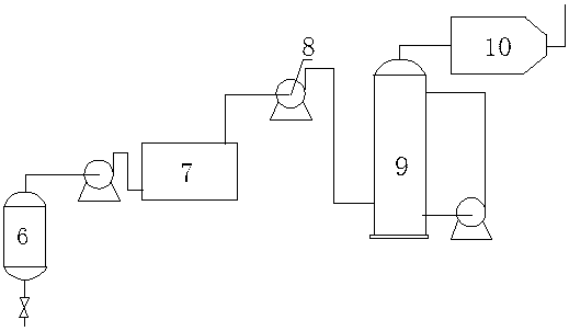 Palladium-carbon filtering and recycling system and method