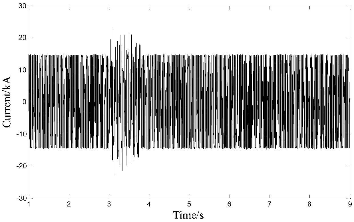 Wind power subsynchronous oscillation detection and inhibition method based on empirical mode decomposition