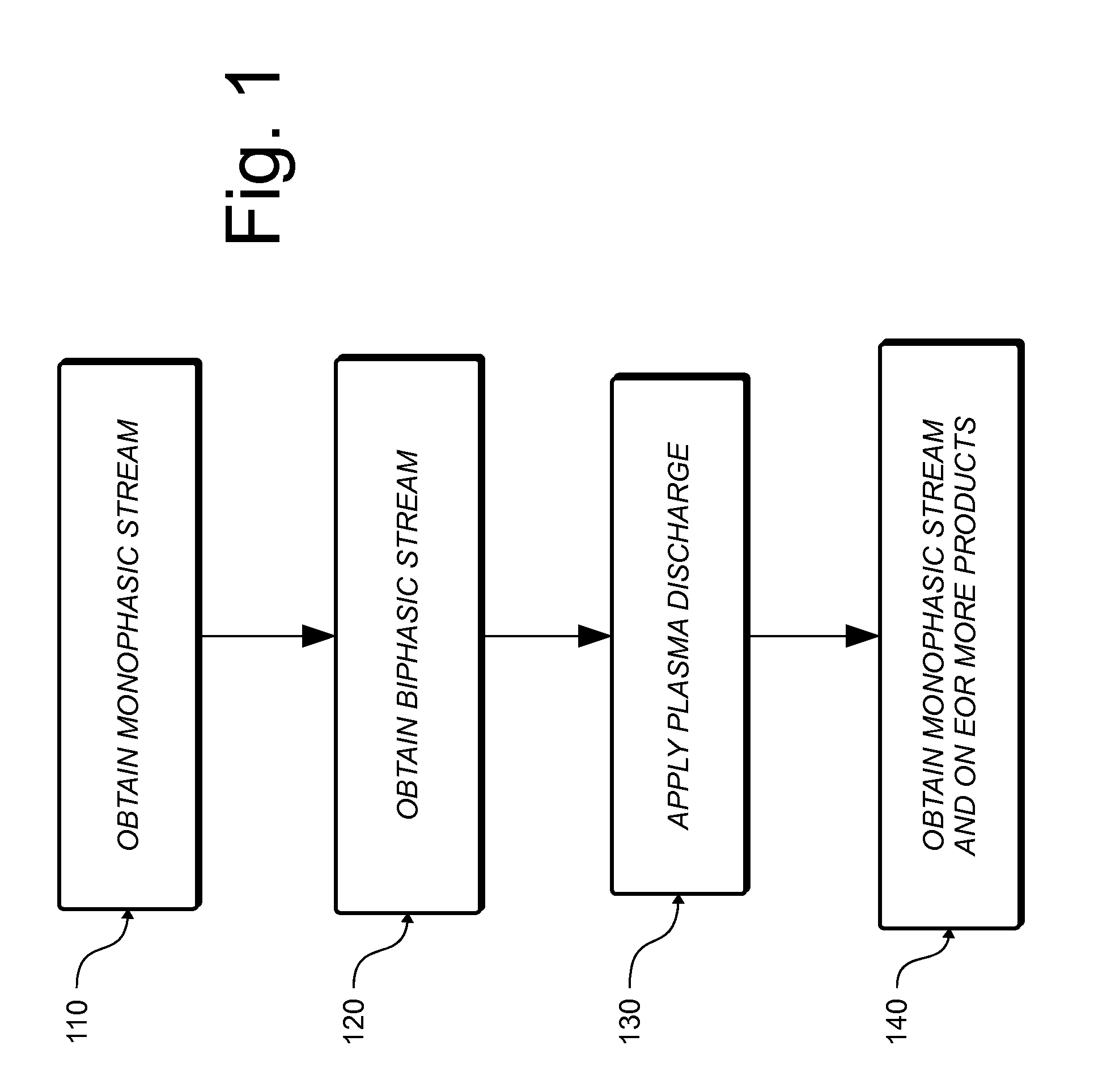 Method and apparatus for applying plasma particles to a liquid and use for disinfecting water