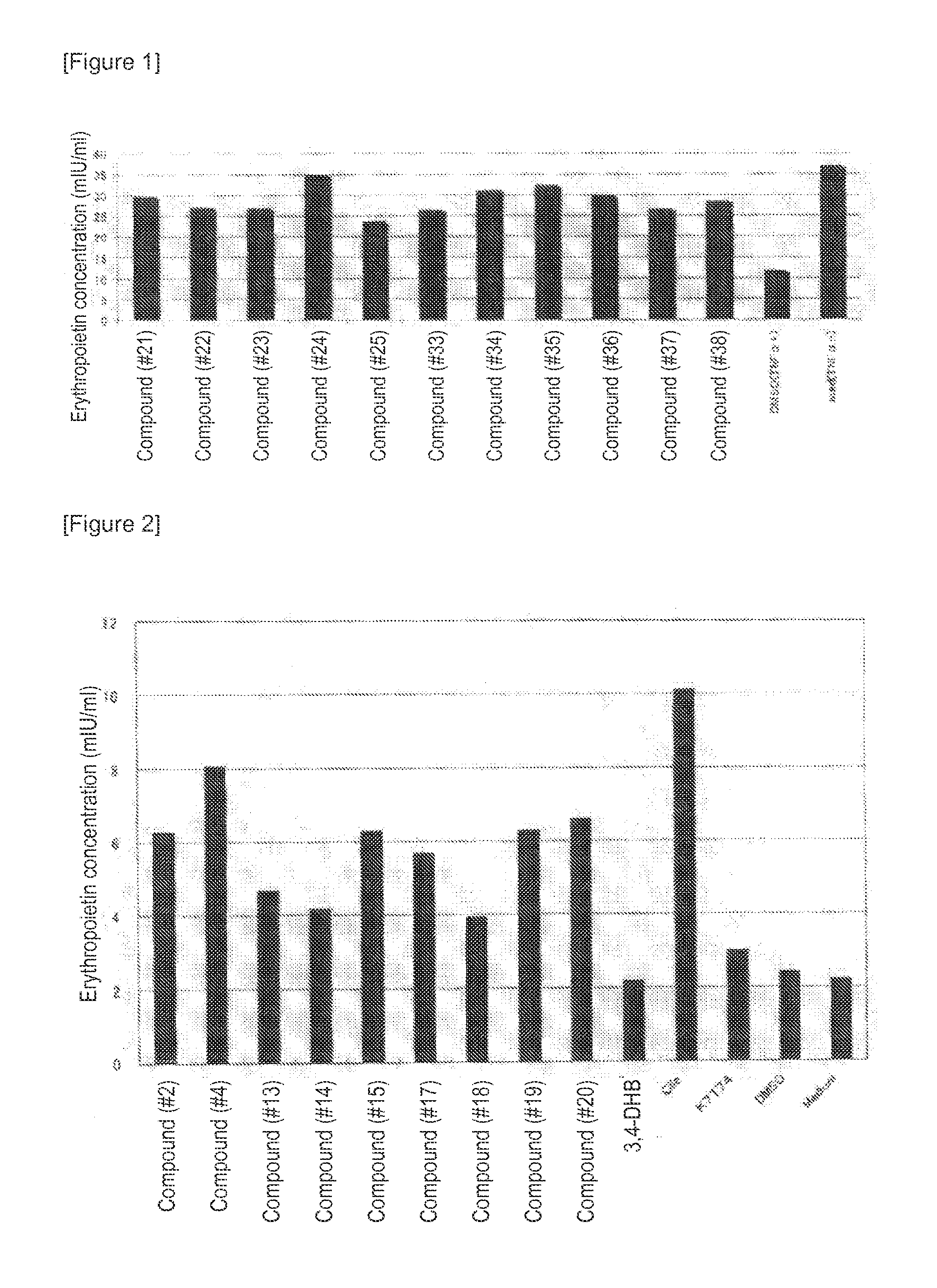 Erythropoietin Expression Promoter