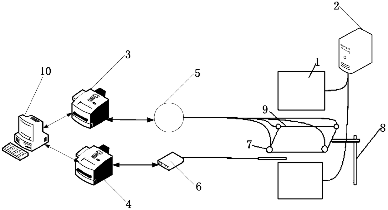 Novel non-contact electromagnetic acoustic emission signal excitation experimental device