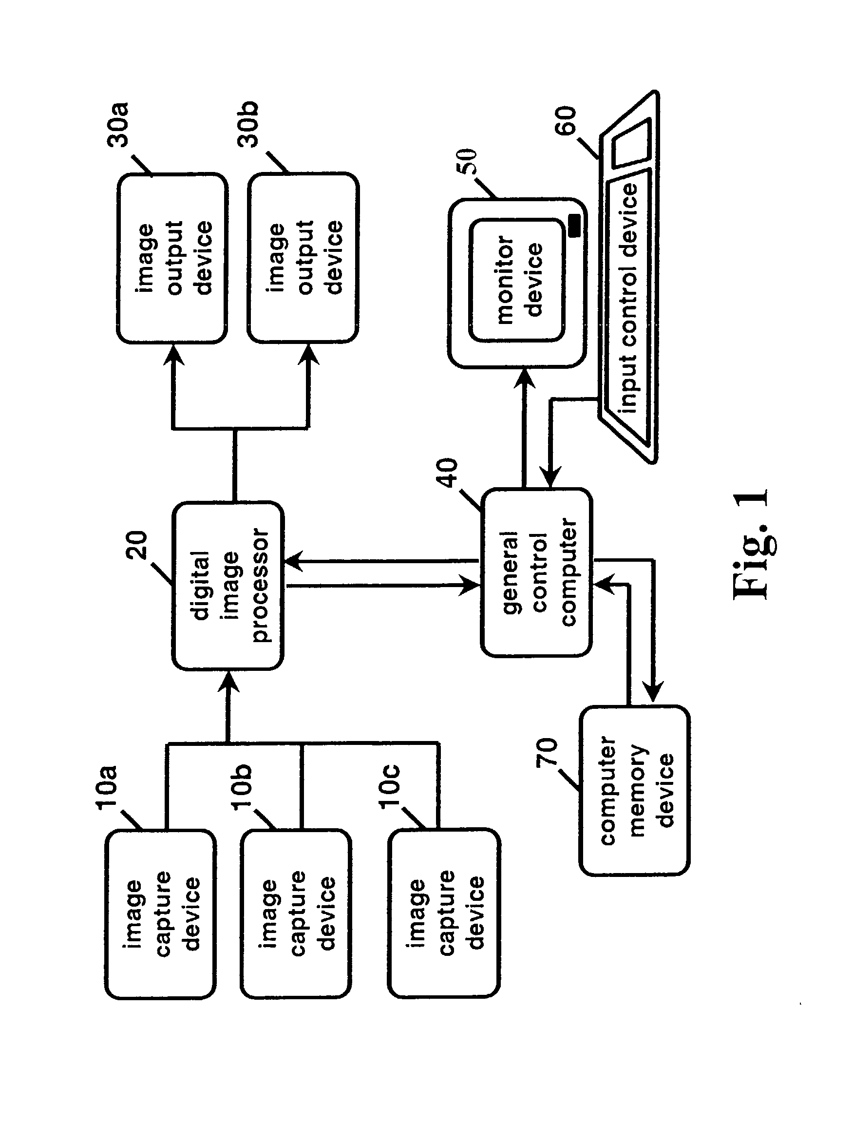 Enhancing the tonal characteristics of digital images using expansive and compressive tone scale functions