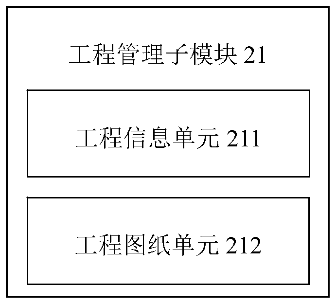 BIM-based digital engineering supervision method and system