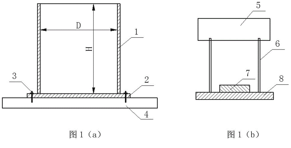 Method and tester for determining relative density sample preparation standard of laboratory scale test on coarse aggregate