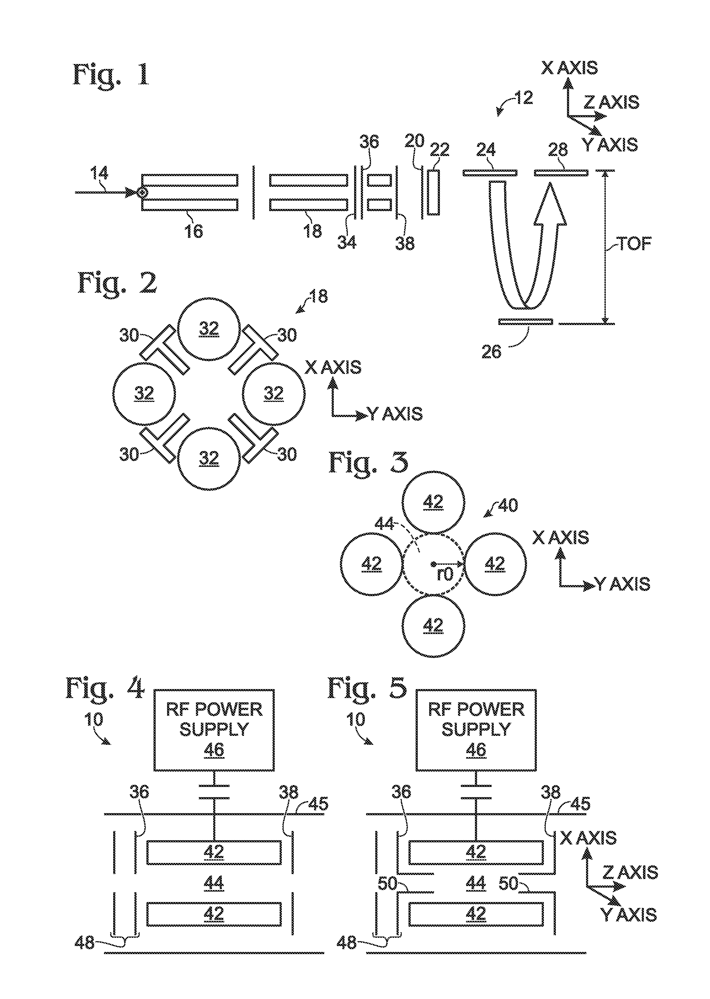 Ion focusing and detection in a miniature linear ion trap for mass spectrometry