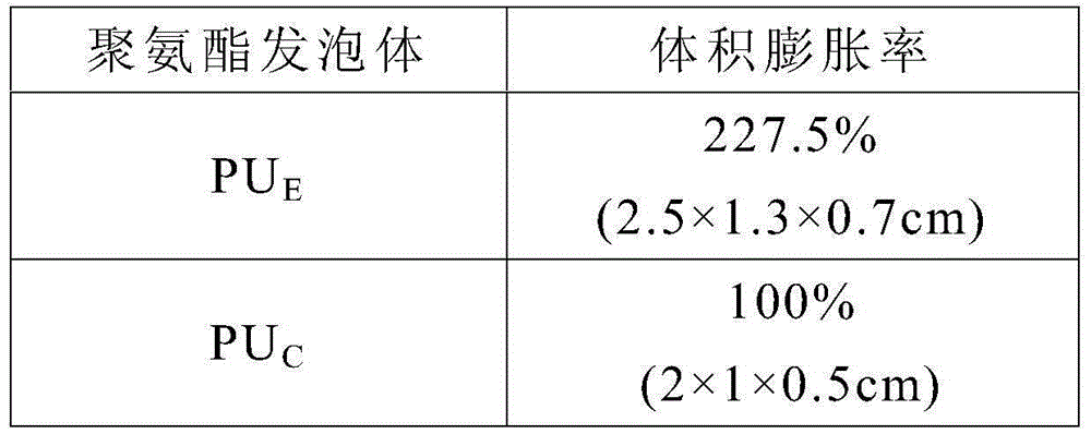 Negative pressure therapeutic apparatus