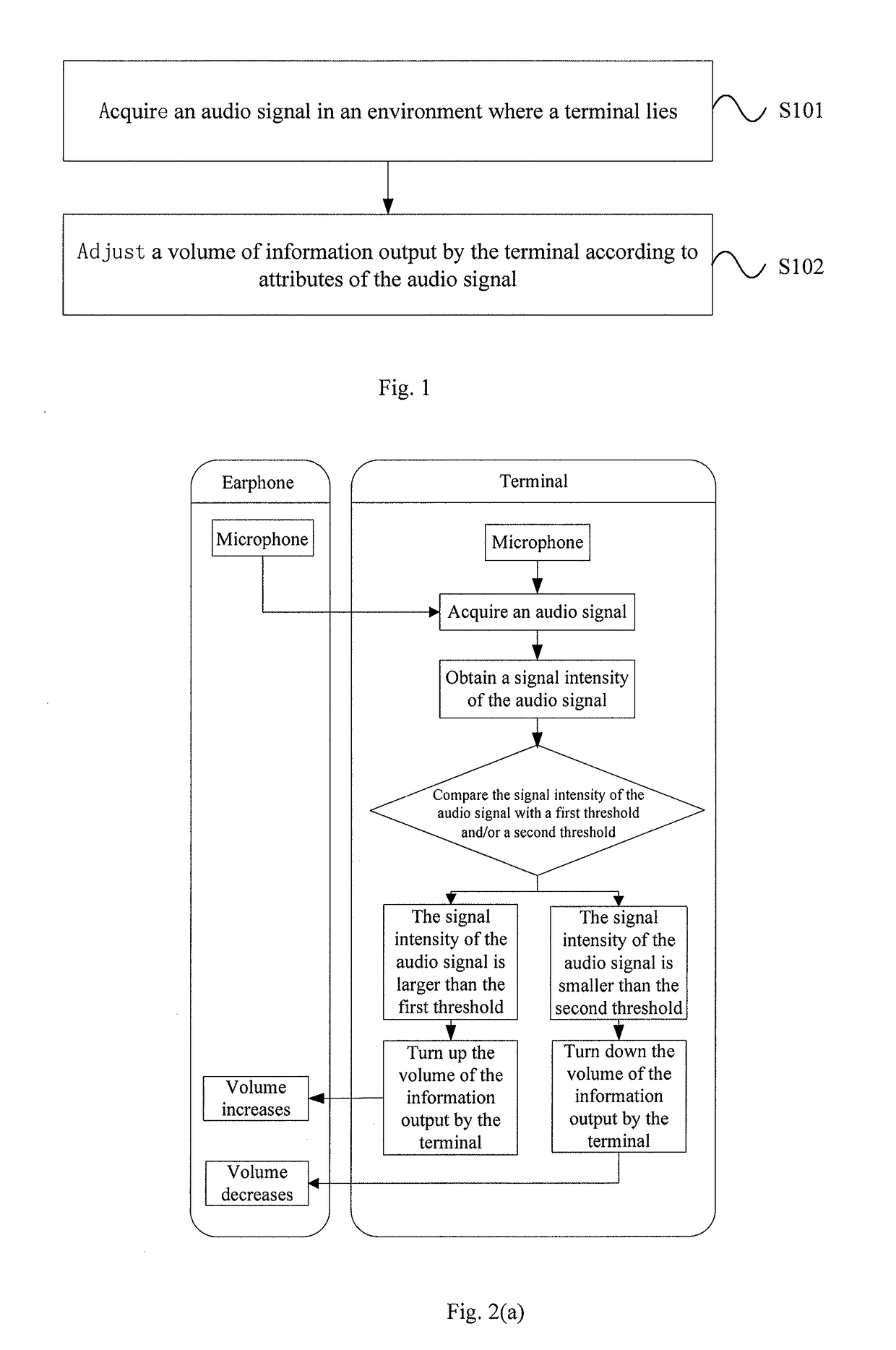 Volume adjusting method, system, apparatus and computer storage medium