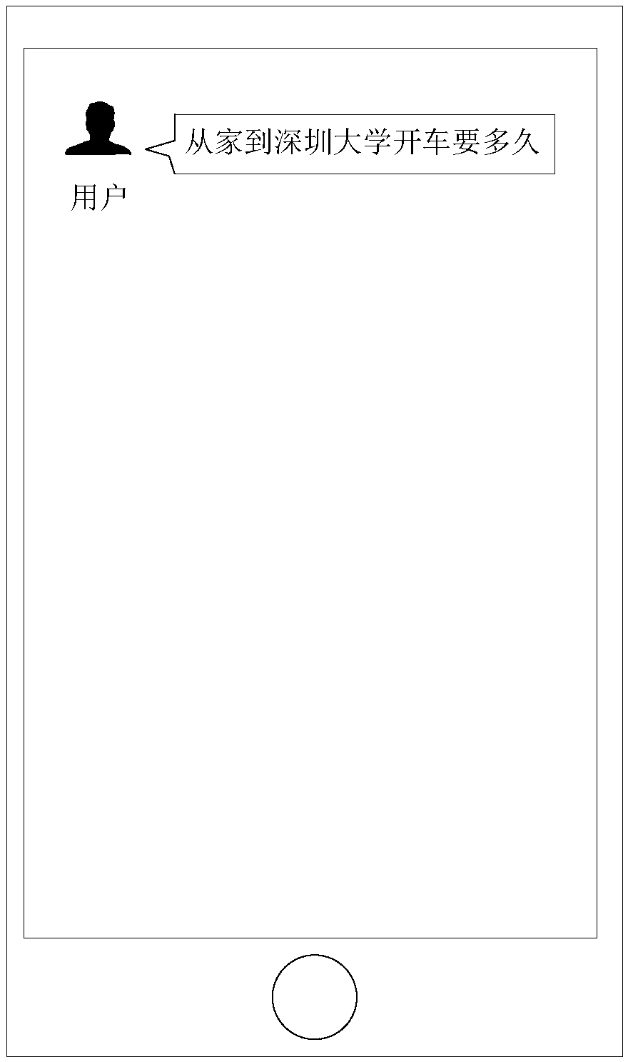 Natural language processing method, apparatus and device thereof