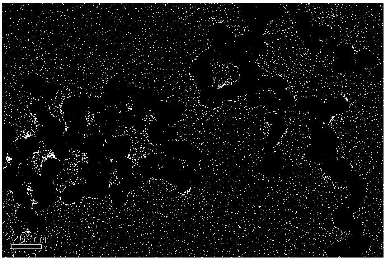 Cerium dioxide composite nanomaterial as well as preparation method and application thereof