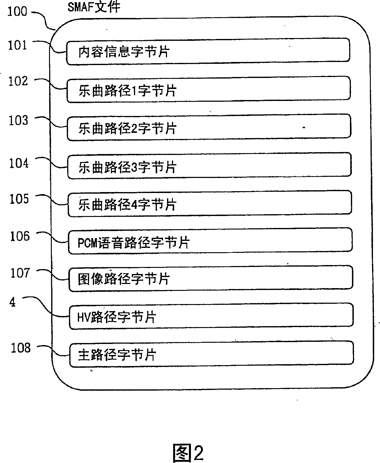 Musical voice reproducing device and control method, and server device thereof