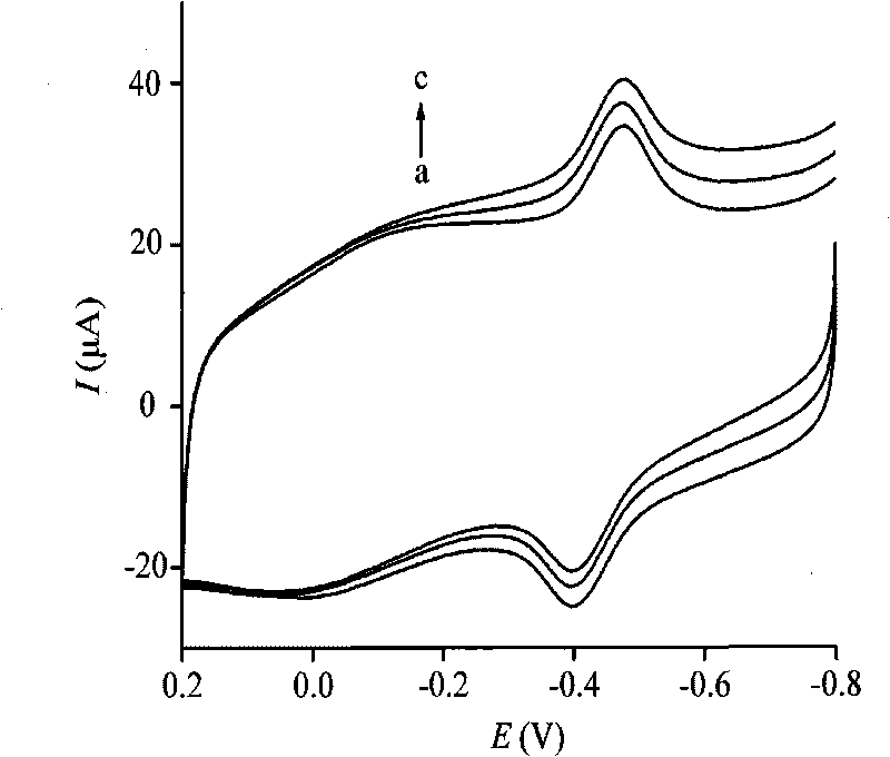 Biosensor for rapidly detecting sterigmatocystin and assembling method thereof