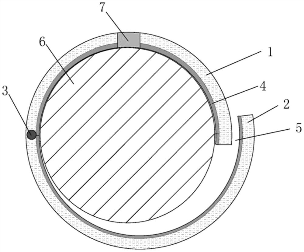 Shielding device for directional measurement of complex dose field in nuclear power plant