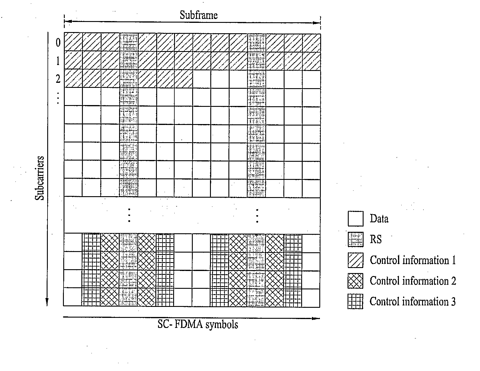 Method for transmitting control information about downlink multiple carriers in a wireless communication system