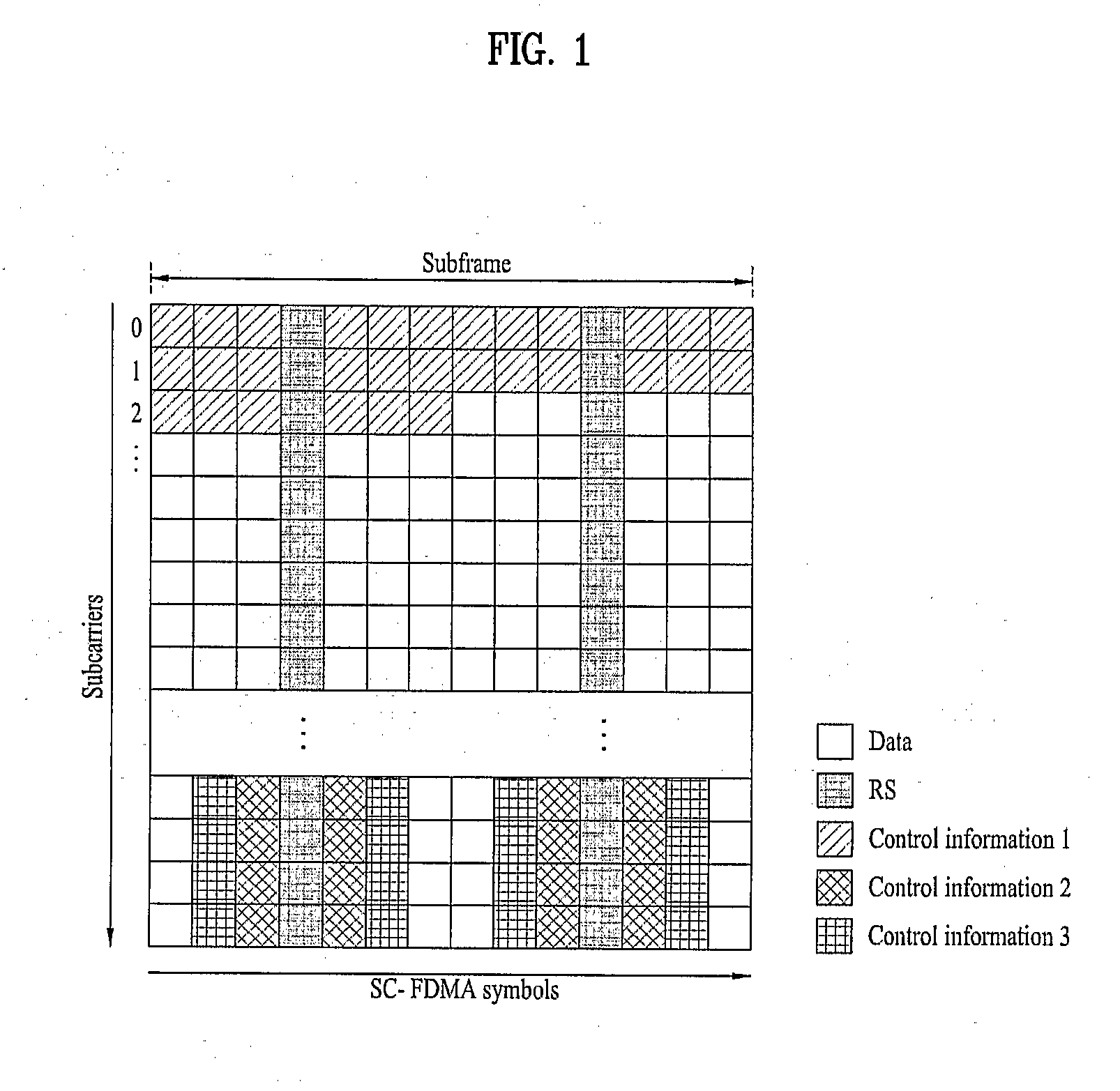 Method for transmitting control information about downlink multiple carriers in a wireless communication system