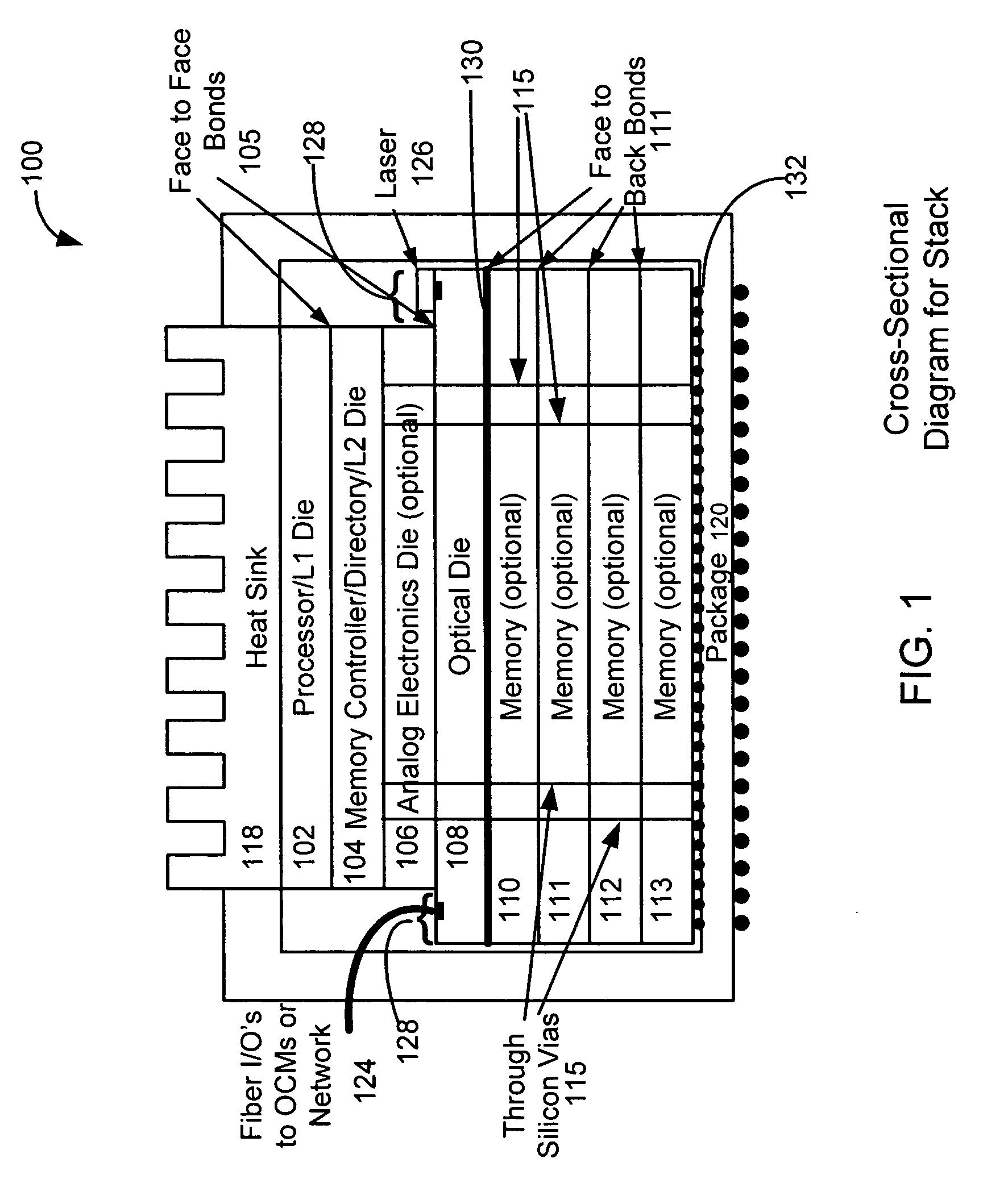 Three-dimensional die stacks with inter-device and intra-device optical interconnect