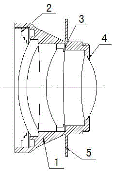 Wide-angle high-magnification zoom lens multiplier with flange