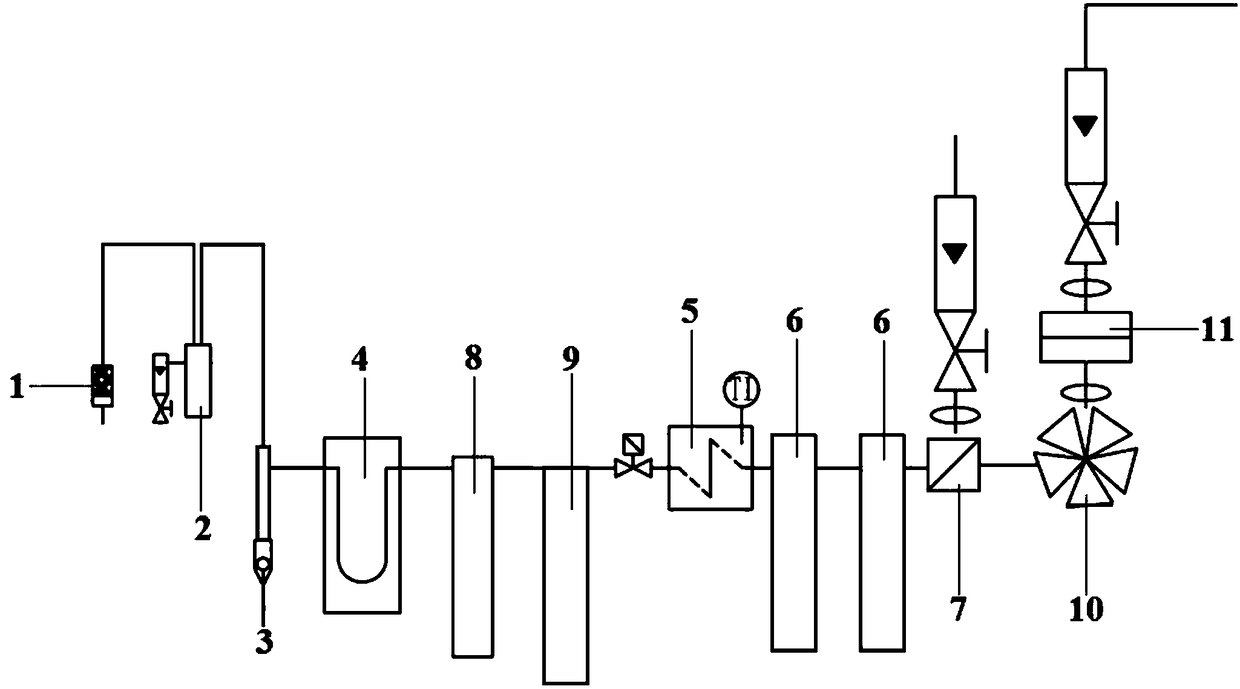 Mechanical magneto-oxygen meter pretreatment system for on-line detection of oxygen content in cracking gas