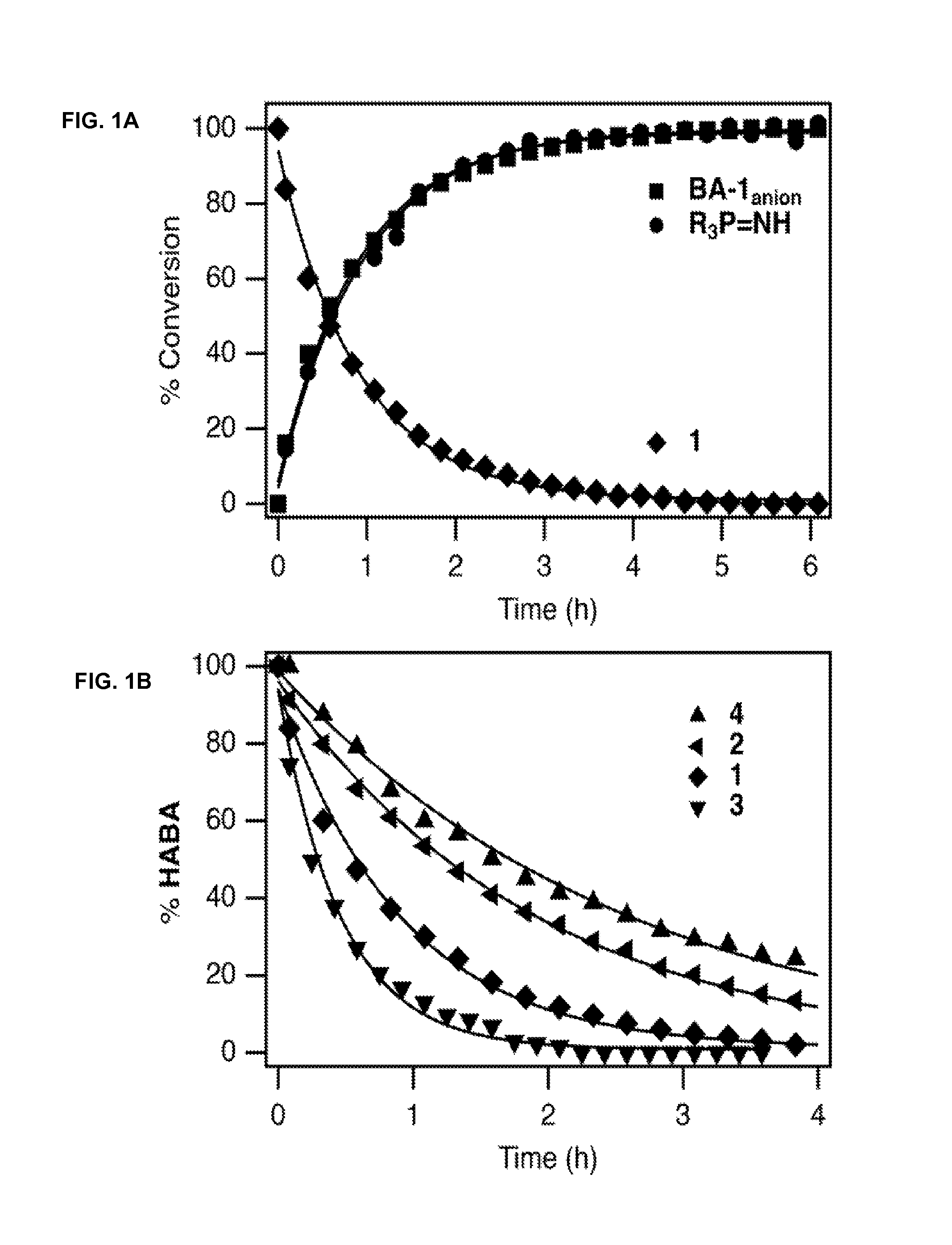 N-hydroxylamino-barbituric acid derivatives