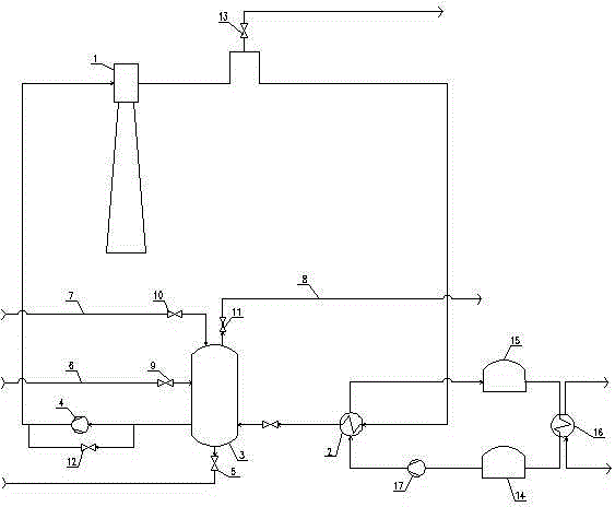 Tower-type solar closed under-pressure heat absorption system and method