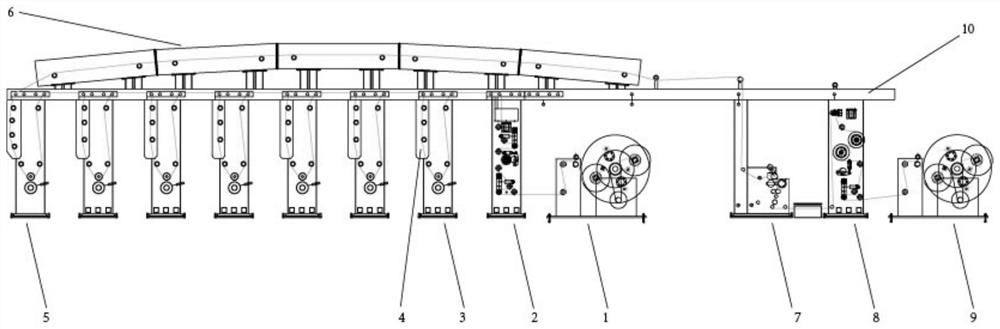 A multifunctional micro-nano structural color thin film production equipment