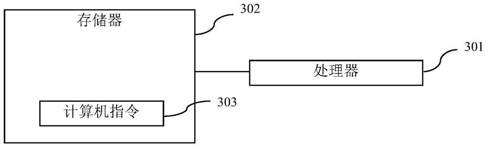 Koji-based software source compiling and making method, and devices