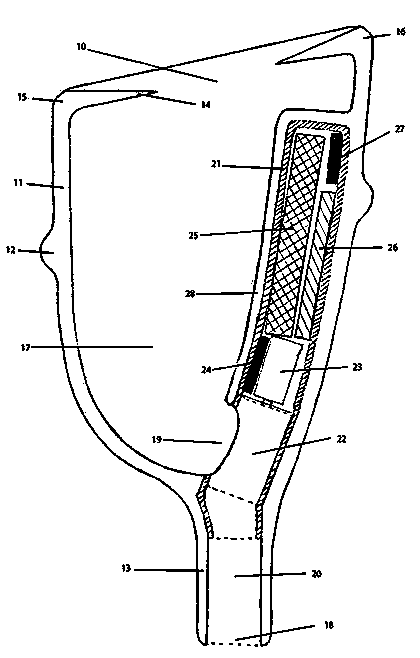 Remote-controlled liquor drainage menstruation cup