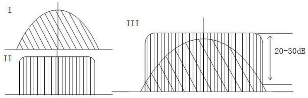 Rectangular optical frequency comb generation system based on on-chip silicon nitride micro-ring