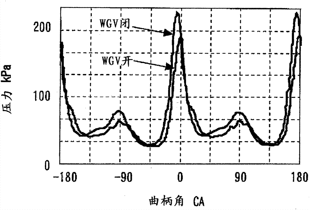 Control apparatus for internal combustion engine