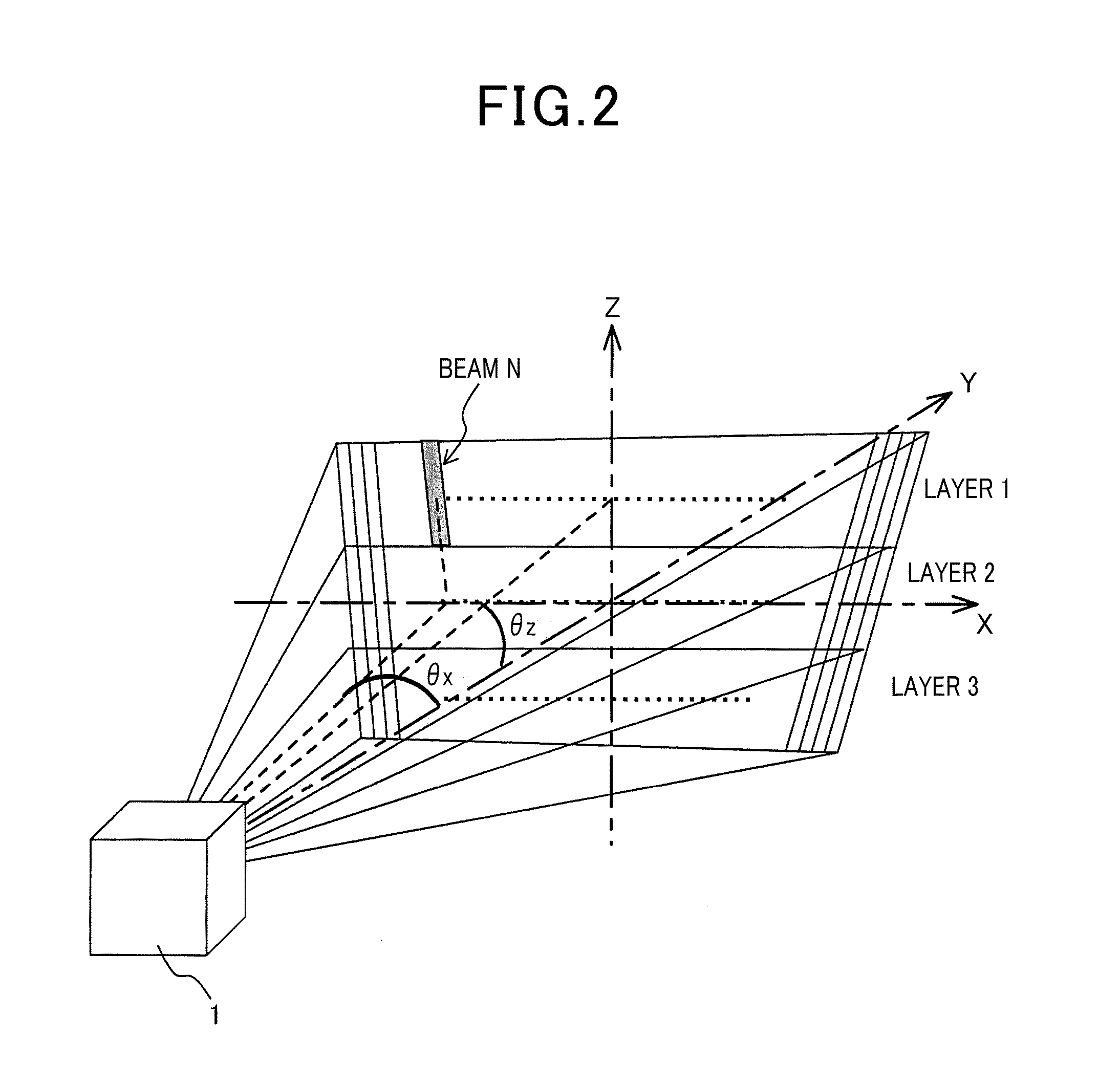 Apparatus and method of recognizing presence of objects