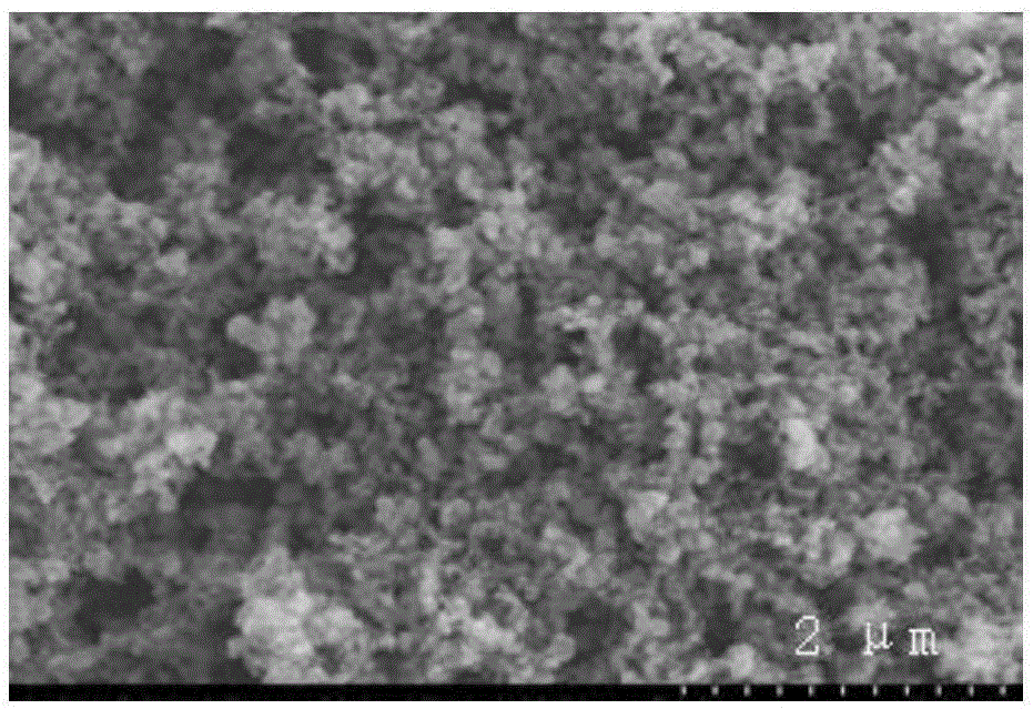 Composite negative electrode material for lithium ion battery, preparing method thereof, negative electrode using material and lithium ion battery