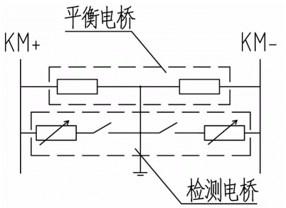 Bridge used for direct current insulation monitoring device and running method thereof