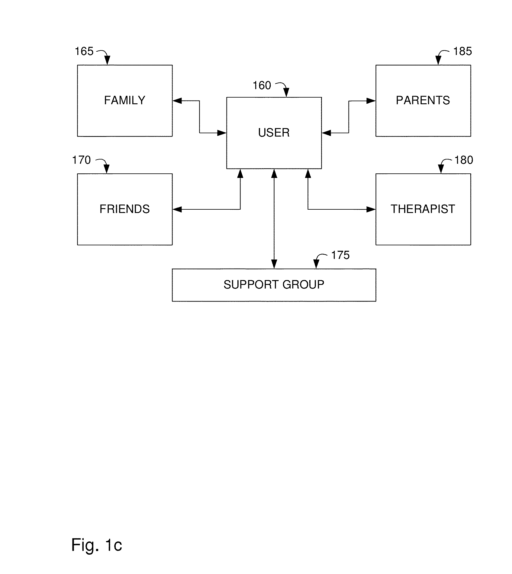 Method and system for identify, treatment and weaning from internet and computer addiction