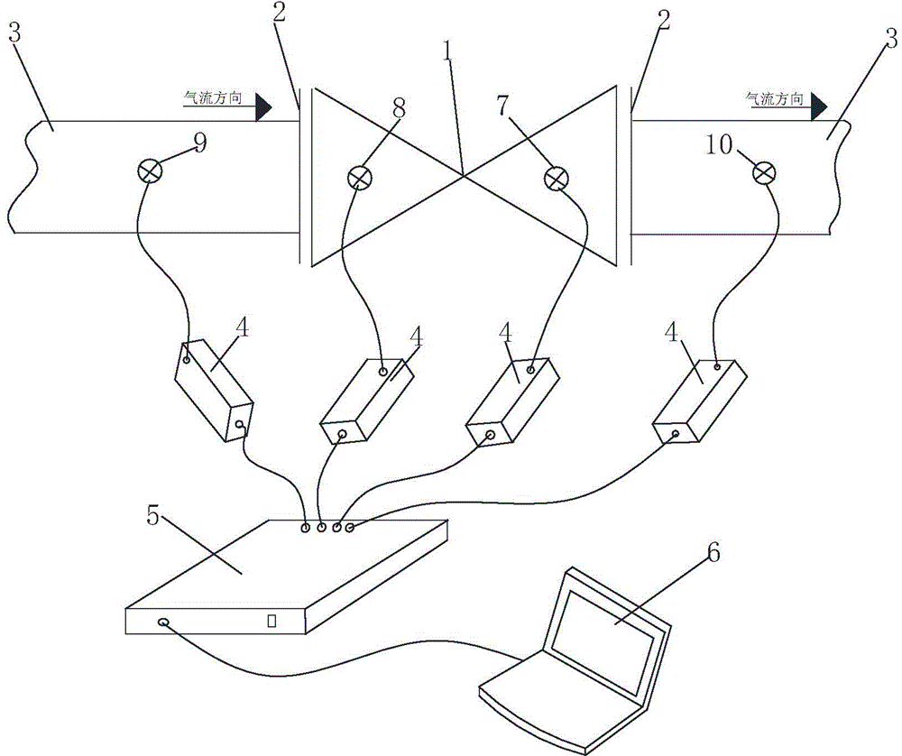 Gas valve inner leakage detection method based on acoustic emission signal processing