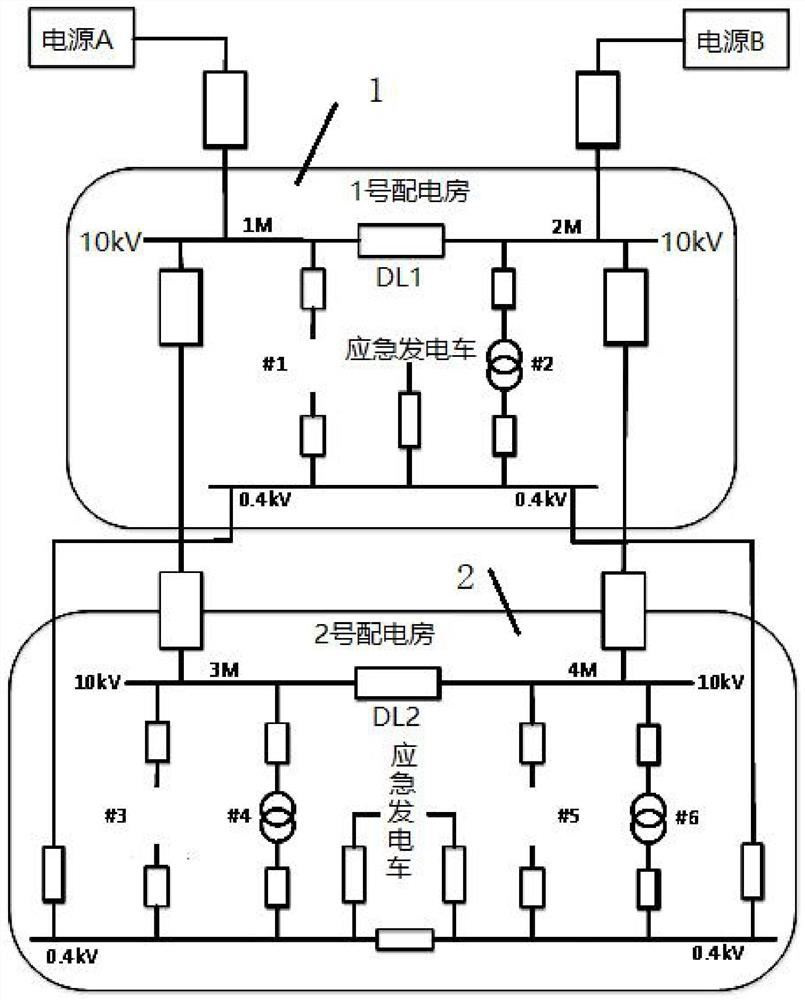 A kind of high and low voltage dual power supply dual ring network power supply system and backup automatic switching control method